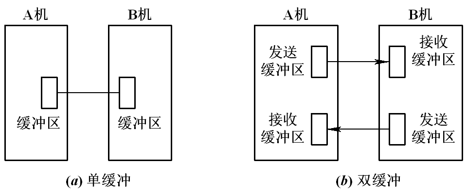 image-20231214224826350